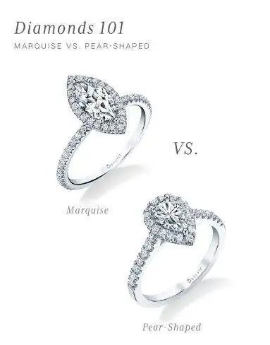 Marquise vs. Pear-Shaped Engagement Rings